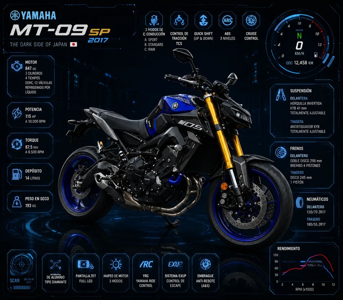 YAMAHA MT-09 SP / V2 / Entrega en 2 semanas — foto 1